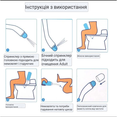 Портативне біде (Пляшка Peri): Ваш делікатний догляд та відчуття свіжості будь-де!