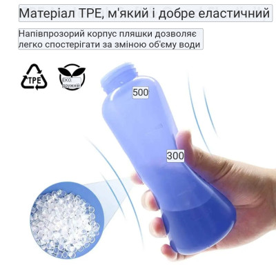 Портативне біде (Пляшка Peri): Ваш делікатний догляд та відчуття свіжості будь-де!