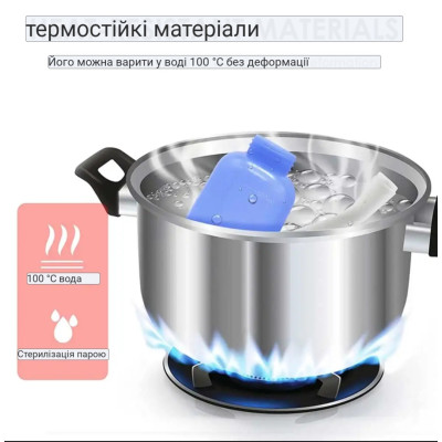 Портативне біде (Пляшка Peri): Ваш делікатний догляд та відчуття свіжості будь-де!