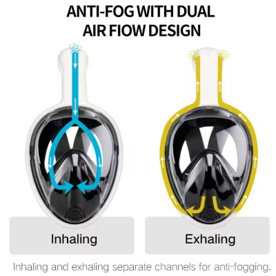 COPOZZ Повнолицева маска для снорклінгу: Новий рівень комфорту та вражень під водою!