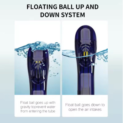 COPOZZ Повнолицева маска для снорклінгу: Новий рівень комфорту та вражень під водою!